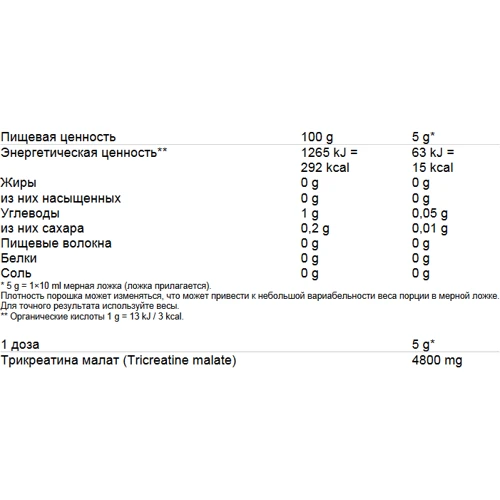 Креатин Dion Sportlab CREATINE MALATE, Apple 300g: Стать унісекс