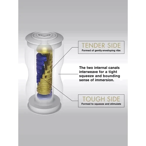 Мастурбатор Tenga Premium Dual Sensation Cup (белый)