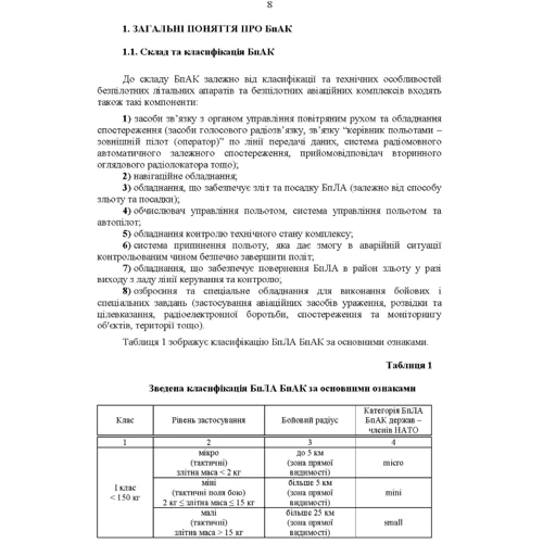 Командиру підрозділу із застосування бпак тактичного рівняю За досвідом проведення ООС (раніше АТО): Виробник Центр навчальної літератури (ЦУЛ)