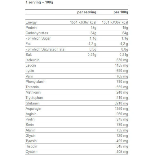 Гейнер IronMaxx Easy Gain 2000 g /20 servings/ Vanilla: Пол Унисекс