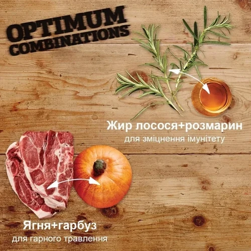 Сухой корм Nutram I20 Ideal Solution Support для собак с чувствительным пищеварением с ягненком и коричневым рисом 20 кг (I20_(20kg)): Возраст Взрослые