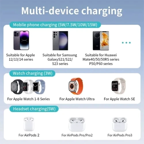 Зарядное устройство Hoco Wireless Charger CQ3 Noble Folding 3in1 Magnetic Black фото 10