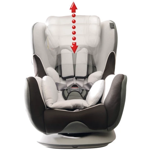 Автокресло Renolux New Austin Smart Red: Группа 0-18 кг (группа 0-1)