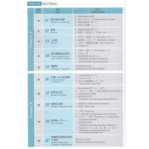Курс китайської мови "Boya Chinese". Початковий рівень. Ступінь II. Підручник: Кількість сторінок 184