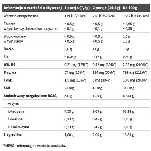 Аминокислота для спорта Olimp BCAA 20:1:1 Xplode 200 g /27 servings/ Cola: Вкус Кола