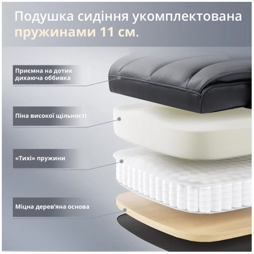 Кресло GT Racer B-2511 Fabric Gray: Материал обивки Ткань