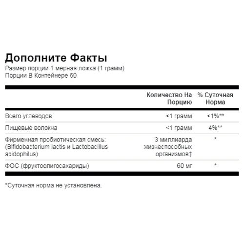 Swanson Probiotic Powder for Kids with FOS 3 Billion CFU Пробиотики для детей 60 г: Тип Пробиотики