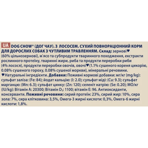 Сухой корм Dog Chow Sensetive для собак с чувствительным пищеварением с лососем 2.5кг (12493358): Возраст Взрослые