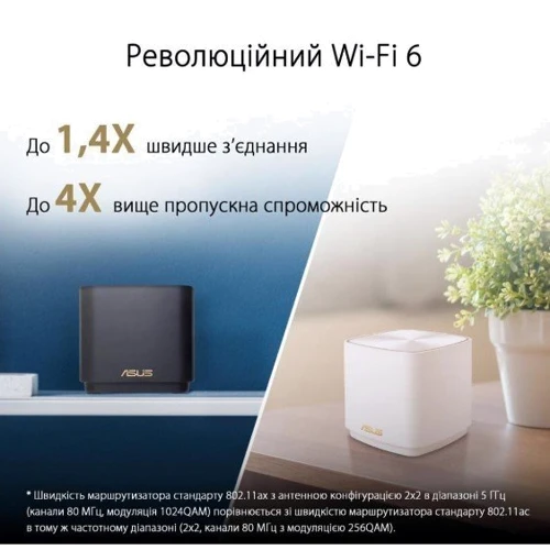Маршрутизатор Wi-Fi ASUS ZenWiFi XD4 1PK PLUS white: Количество LAN портов 1