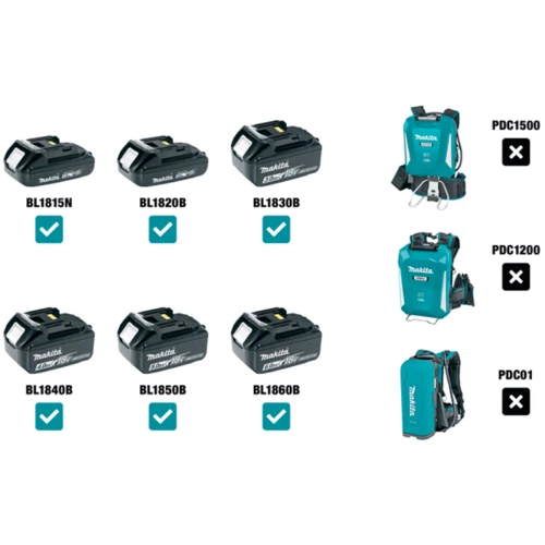 Шуруповерт Makita DDF484RTE: Назначение бытовой