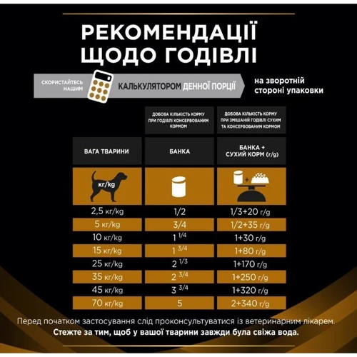 Влажный корм для собак Pro Plan Veterinary Diets NF Патологии почек 400 г (7613035181465) фото 10
