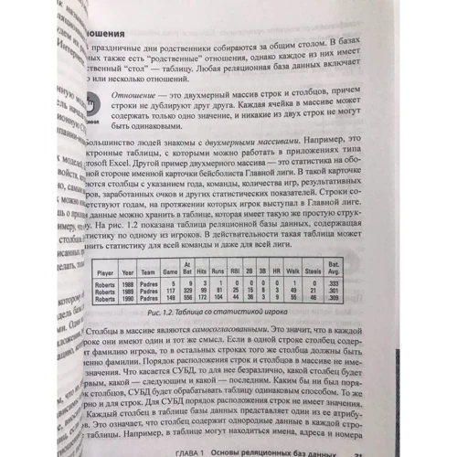 Аллен Тейлор: SQL для чайников (8-е видання): Виробник діалектика