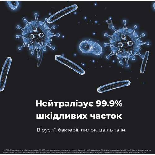Очищувач повітря AENO AP2S (AAP0002S) фото 9
