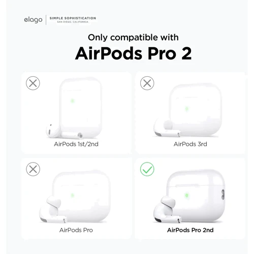 Чехол Elago Silicone Hang Case Mint (EAPP2CSC-ORHA-MT) for Airpods Pro 2 фото 2