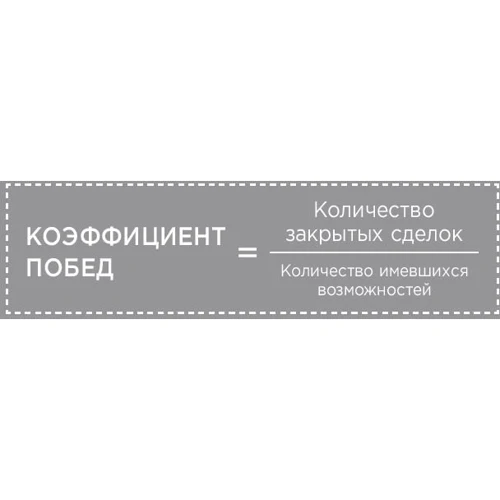 Крэйг Кристенсен, Шон Фронтц, Деннис Сьюза: Закрыть сделку. Пять навыков для отличных результатов в продажах фото 8
