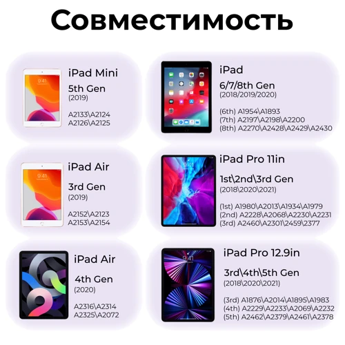 Стилус AirOn AirPencil White (6126755803225) for iPad фото 8