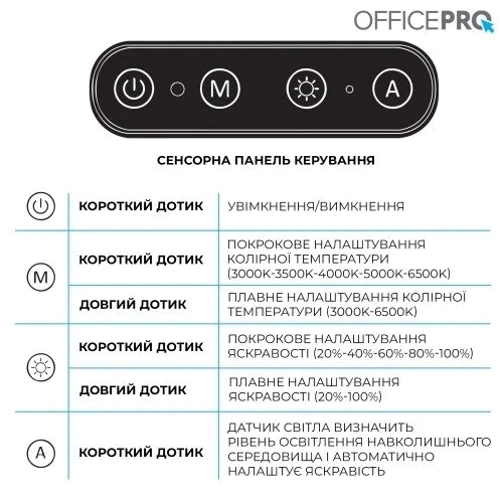 Лампа для монитора Officepro SL299B: Направленность света Вниз