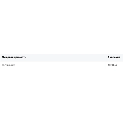 Activlab Witamina C 1000 Витамин С 60 капсул: Пол Унисекс
