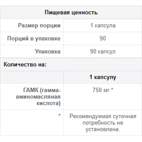 Puritan's Pride GABA (Gamma Aminobutyric Acid) 750 mg (90 caps): Тип комплексні