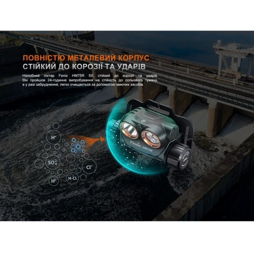Ліхтар туристичний Fenix HM75R SE (HM75RSE) фото 10