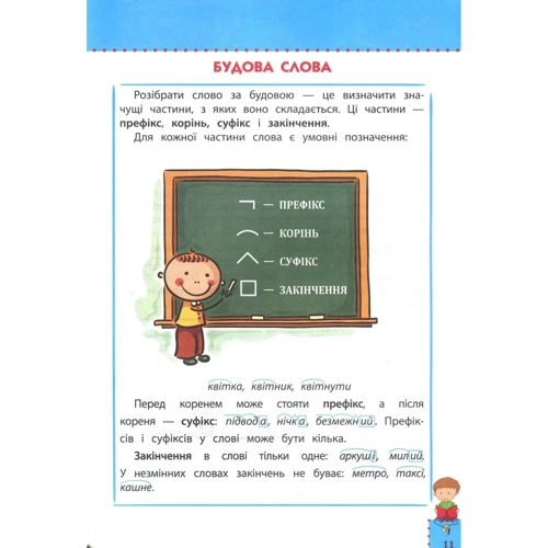 Наочний довідник. Українська мова. 1-4 клас: Жанр Школьникам и абитуриентам