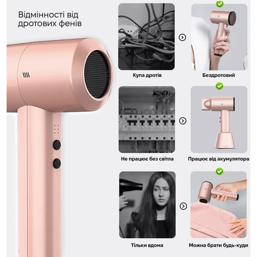 Фен INSPIRE KF-8185 pink фото 4