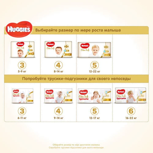 Подгузники Huggies Elit Soft 4 Mega 66 шт: Вес 8-14 кг