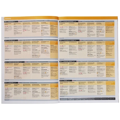 Business Partner C1 Coursebook: Количество страниц 175
