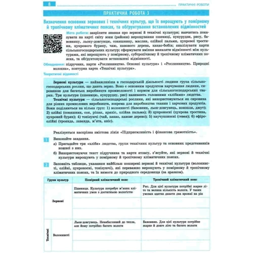 О. Г. Стадник, Г. Д. Довгань: Географія 9 клас. Зошит для практичних робіт: ISBN 978-617-09-7147-0