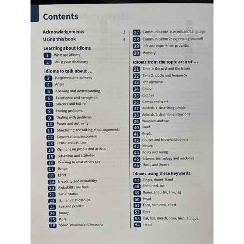 English Idioms in Use 2nd Edition Intermediate with Answers: Виробник Cambridge University Press