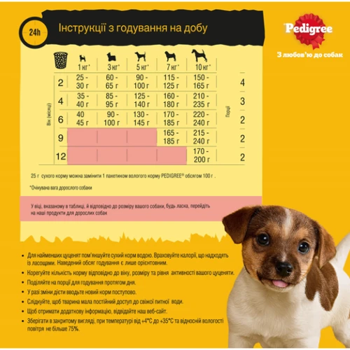 Сухой корм Pedigree для щенков малых пород с птицей и овощами 7кг (5998749145210): Порода Малые