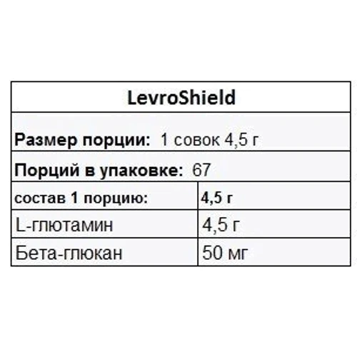 Аминокислота для спорта Kevin Levrone LevroShield 300 g /67 servings/: Вкус Без вкуса
