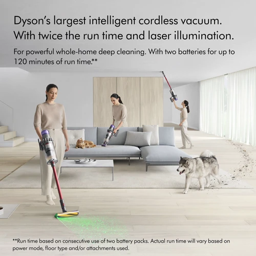 Пилосос Dyson Outsize Plus (394430-011)  фото 13