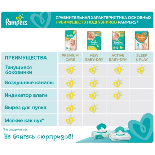Підгузки Pampers Sleep & Play Maxi Розмір 4 (9-14 кг), 50 шт (8001090669056): Тип Подгузники