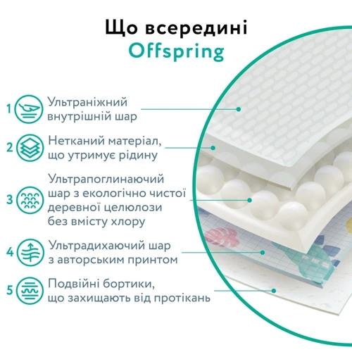 Подгузники-трусики Offspring Fun Figures размер XL 12-20 кг 30 шт. (DP-OI-FAP-XL30P-FFG) фото 6