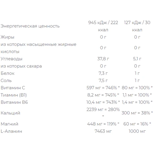 Nutrend Zero Drinx 18 шипучих таблеток со вкусом апельсина: Пол Унисекс