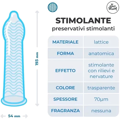 Стимулирующие презервативы с ребристой структурой Love Match - Stimolante, №144