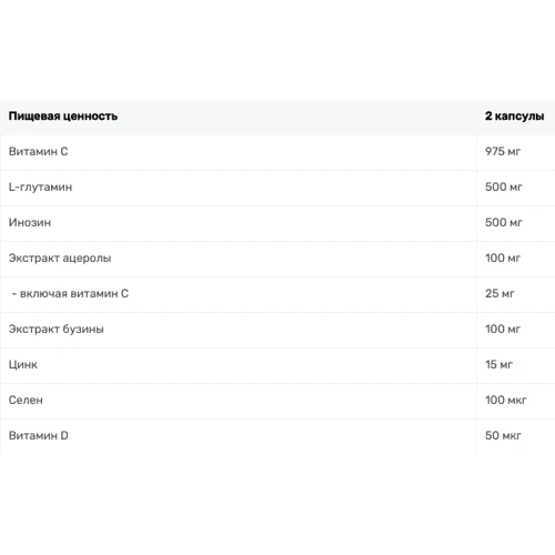 All Nutrition Immuno control Підтримка імунітету 90 капсул: Форма випуску капсули