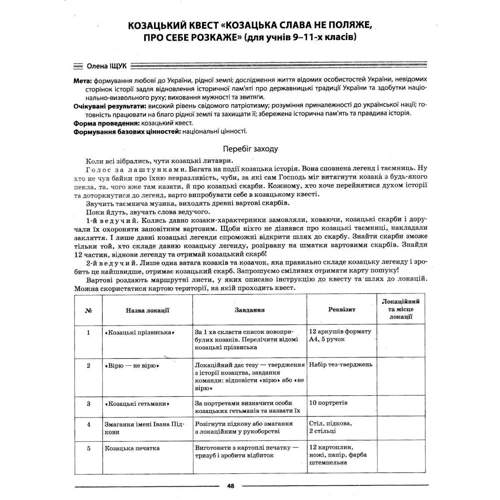 М. Мінакова: Вихівна робота. Виховуємо громадянина-патріота України. 5-11 класи: Кількість сторінок 125