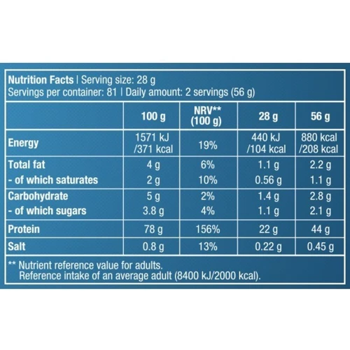 Протеин BioTechUSA 100% Pure Whey 28 g /sample/ Nut: Пол Унисекс