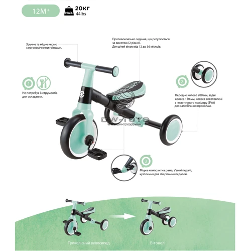 Велосипед детский Globber Learning Trike 2в1 фуксия (735-110): Тип 3х колесный велосипед