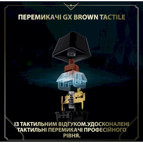 Клавиатура Logitech G PRO Mechanical Keyboard League of Legends Edition (920-010537): Интерфейс подключения USB