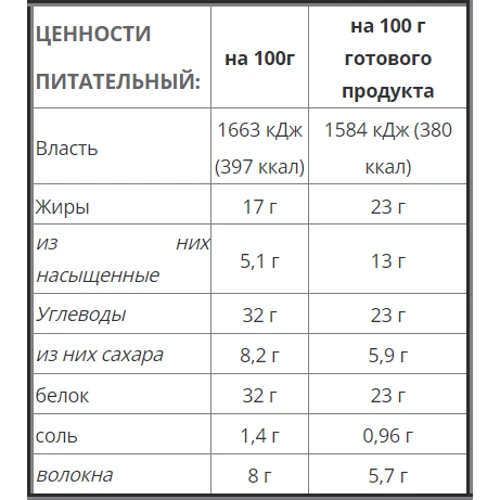 BiotechUSA Protein Gingerbread 300 g / 3 servings / gingerbread: Пол Унисекс
