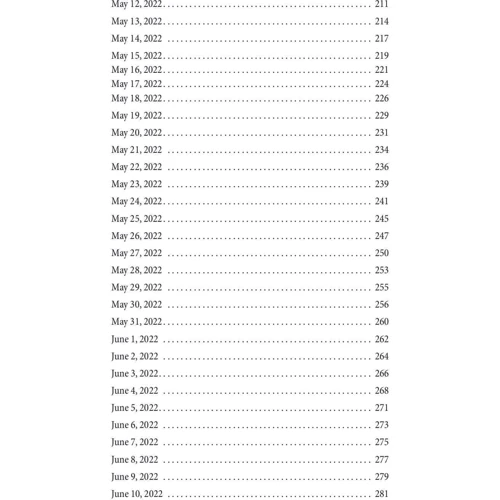 Chronicle of the War 2014-2022. First six months of full-scale aggression (24.02.2022 - 24.08.2022) фото 8