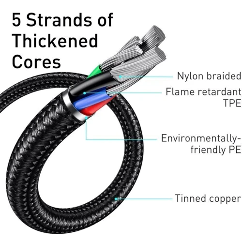 Кабель Baseus USB Cable to USB-C Display Fast Charging Data 66W 1m Black (CASX020001) фото 5