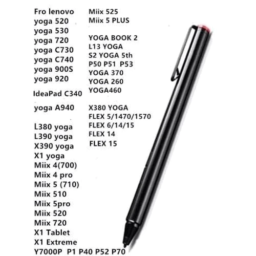 Стилус Lenovo ThinkPad Active Capacitive Black (4X80H34887) фото 4
