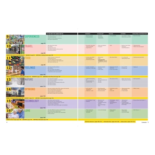 Outcomes 2nd Edition Elementary: Student's Book with DVD-ROM: ISBN 9781305651913