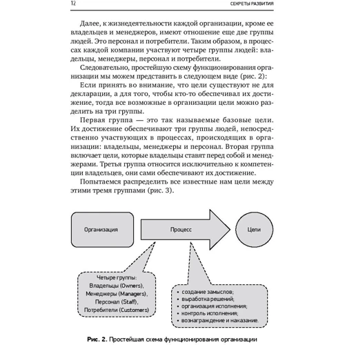 Кадирбай Рятов: Секреты развития: Как, чередуя инновации и системные изменения, развивать лидерство и управление: Количество страниц 168
