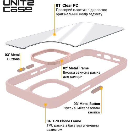 Чехол для iPhone ArmorStandart UNIT2 Case Pale Pink for iPhone 16e (ARM83853): Тип чехла накладка на заднюю часть