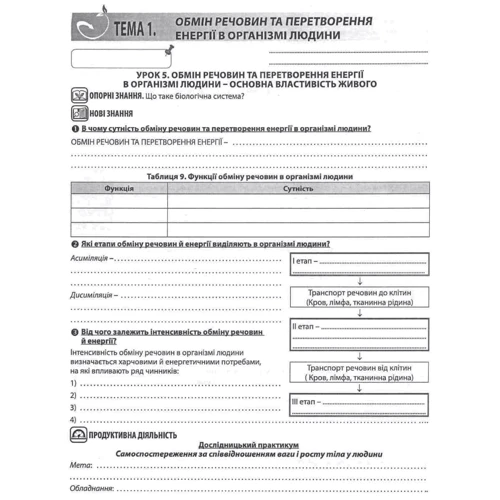 В. І. Соболь: Біологія 8 клас. Робоча тетрадь: ISBN 978-617-539-226-3